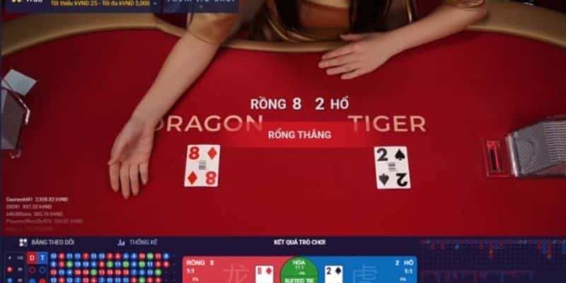 Những chiến lược hiệu quả để chiến thắng Rồng Hổ tại 789Club